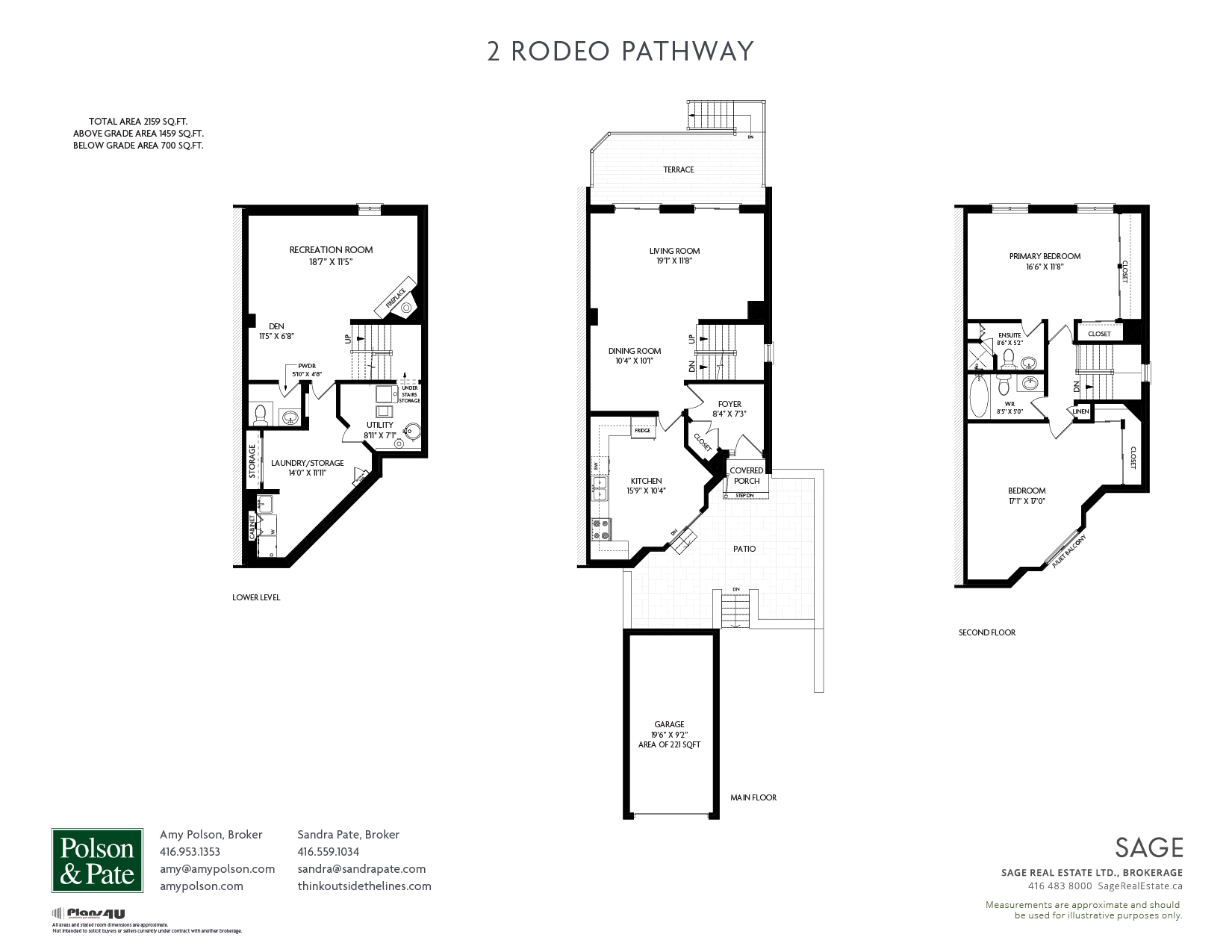 fp-2 Rodeo pathway